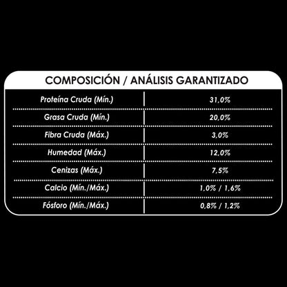 Pro Plan Optienrich Exigent Alimento Seco para Perro Adulto Raza Pequeña Receta Pollo y Arroz