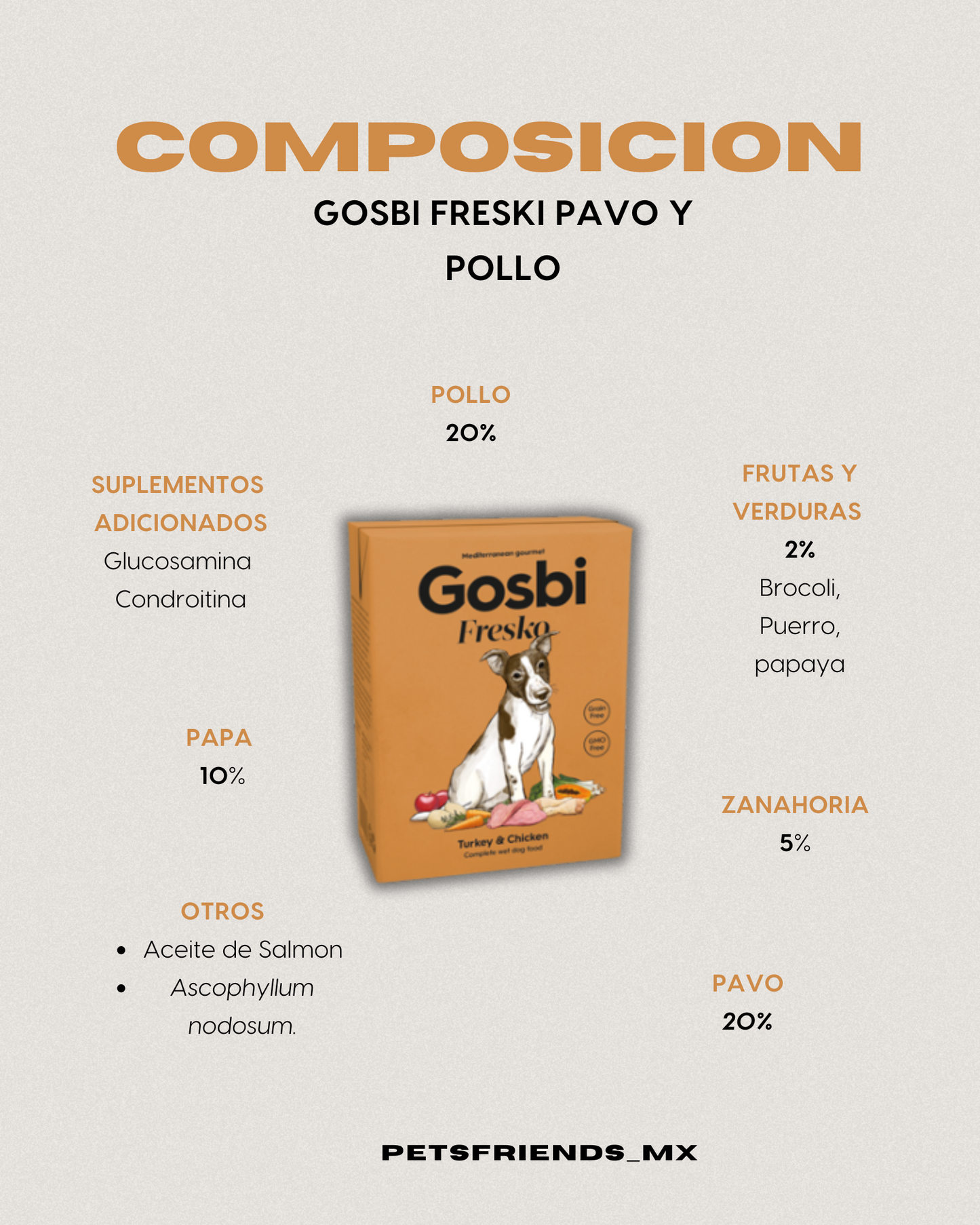 Gosbi Fresko Alimento Humedo 375g
