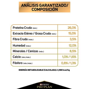 Pro Plan Optiderma Sensitive Skin Alimento Seco para Perro Adulto Razas Mediana/Grande Receta Salmón y Arroz