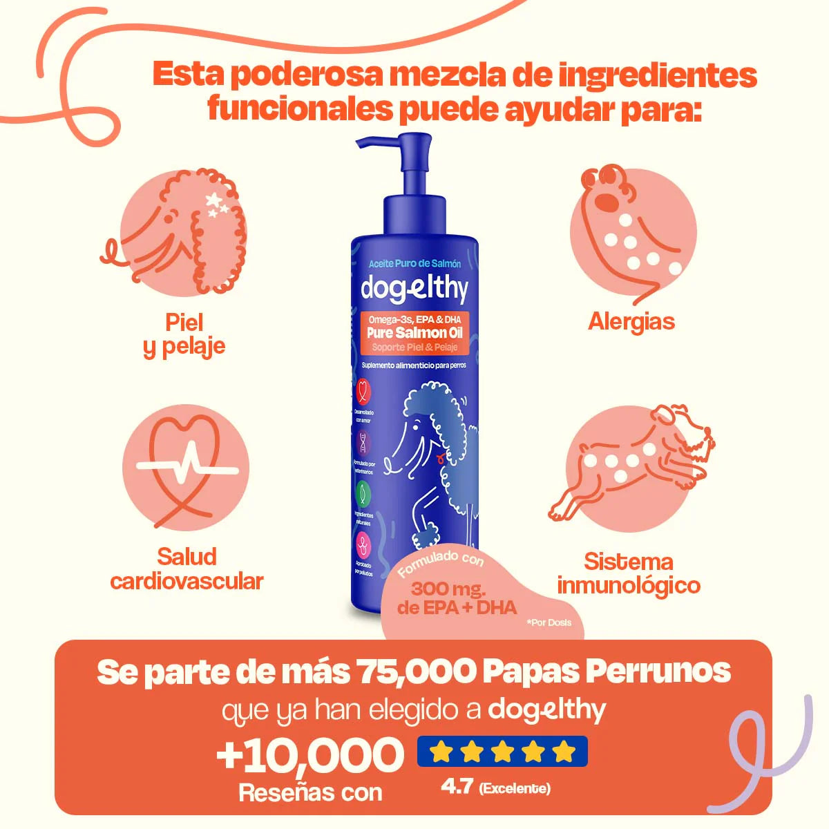 Aceite de Salmon para Perros - Dogelthy