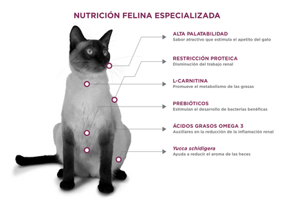 Nupec Renal Care para Gato 1.5kgs